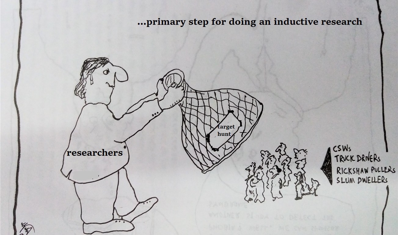 Drawing by Manosh Chowdhury, 2000